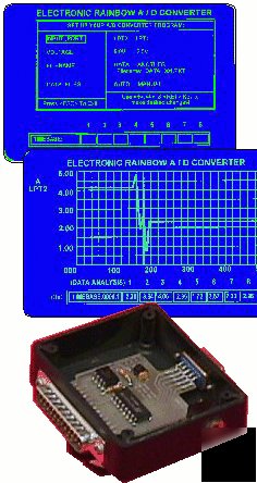 Electronic rainbow a to d converter ad-8