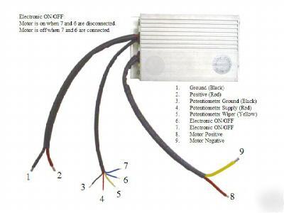 12V dc pwm variable speed controller 20 amps 12VDC