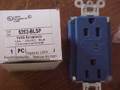 Tvss 15 amp commercial grade p&s duplex plug outlet