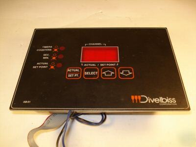 Divelbiss-access control module pic-ab-01