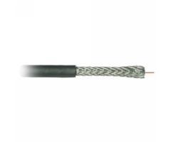 New structured cable products rg/6U pl plenum cable