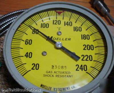 Moeller gas actuated shock resistant fahrenheit gauge