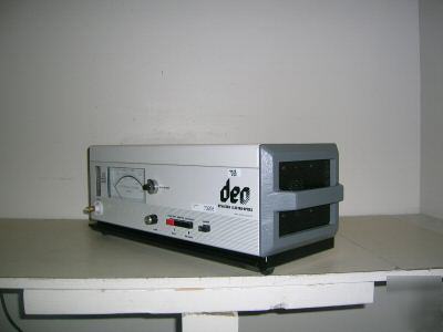 Dynatech electro-optics 7055 
