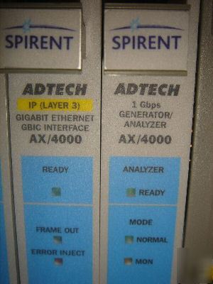 Adtech 500002 max ip g/a w/ 401260 ip gigabit ethernet