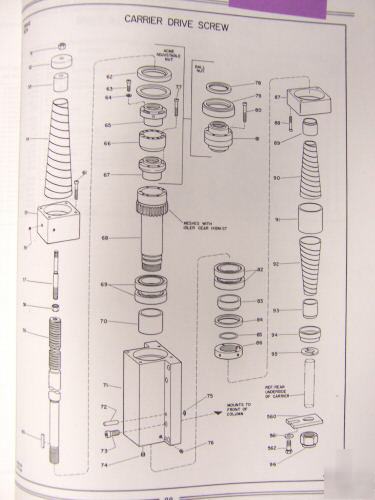 Cincinnati cim-x, cim-x 220 ballscrews, x&y