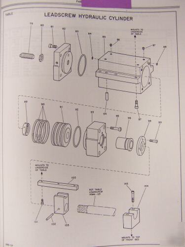 Cincinnati cim-x, cim-x 220 ballscrews, x&y