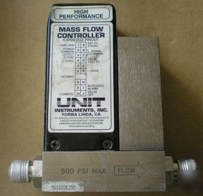 Unit ufc-1100 mass flow controller 200 sccm gas N2