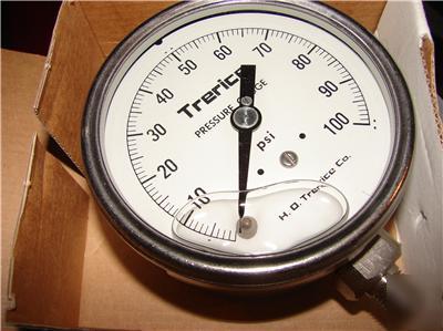 H.o. trerice pressure gauge 700SS 0+100 psi 1/4