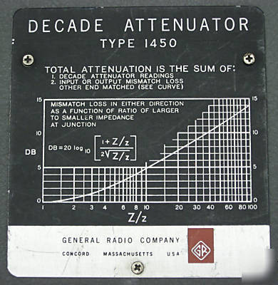 General radio 1450-tb decade attenuator